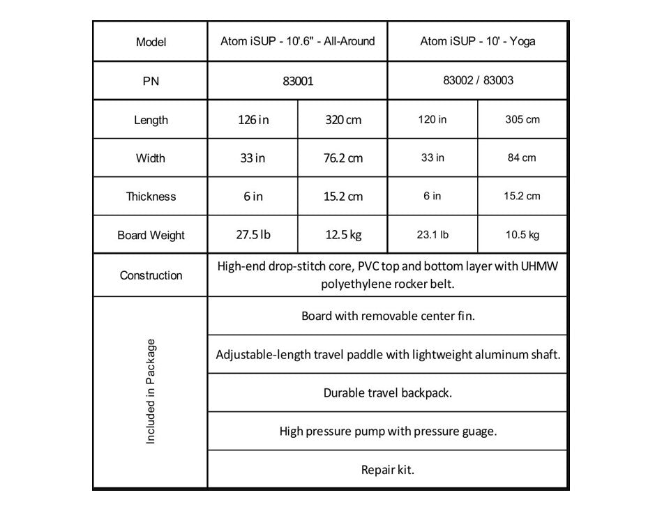 Atom Inflatable 10'6" Stand Up Paddle Board