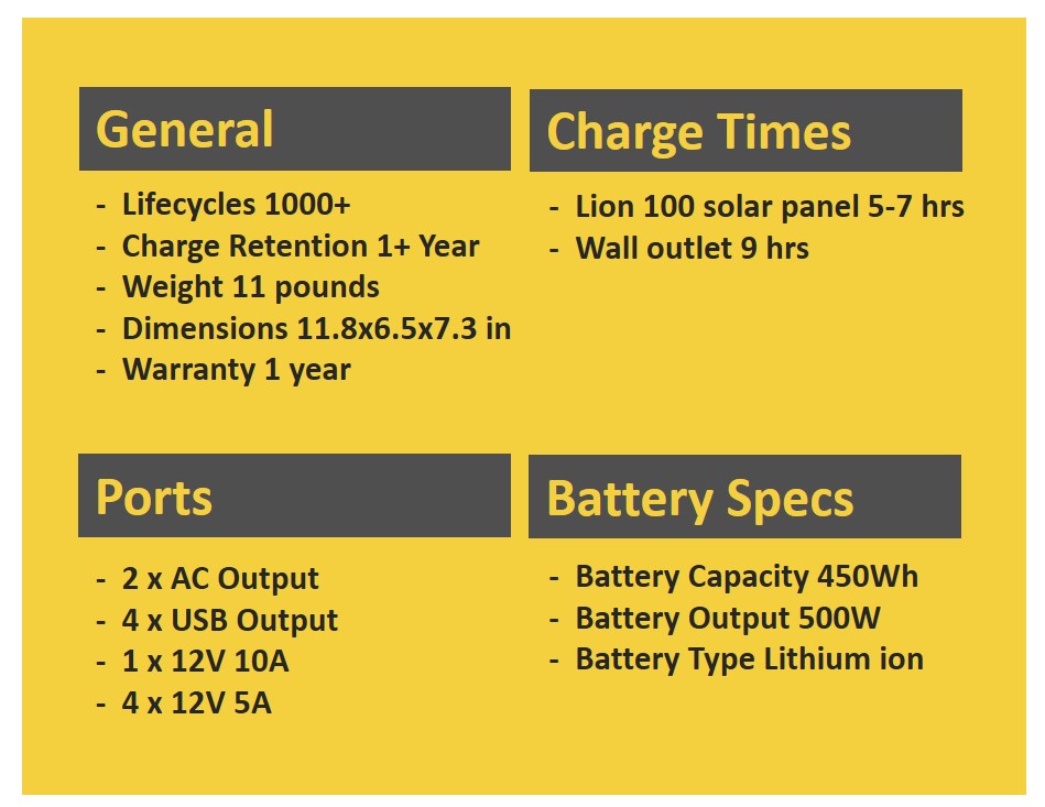 Safari LT 450Wh Portable Solar Generator Kit