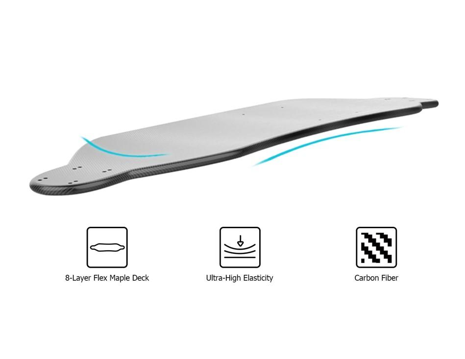MaxFind Max4 PRO Electric Skateboard