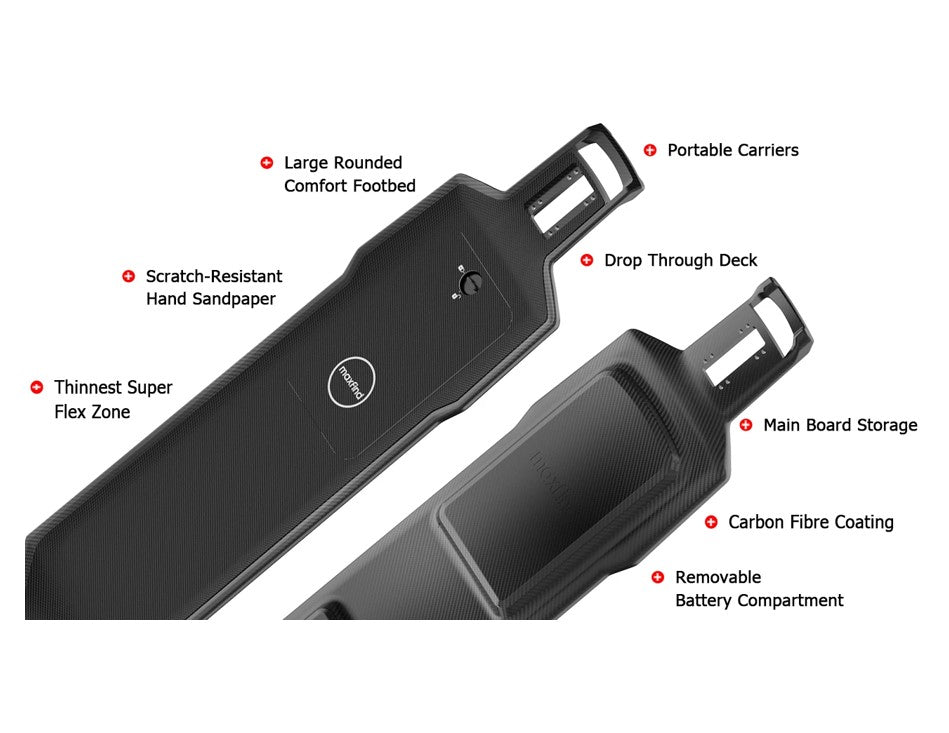 MaxFind FF Plus All Terrain 2400W Electric Skateboard