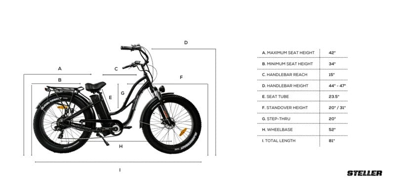 American Electric Steller 750W All Terrain Electric Bike